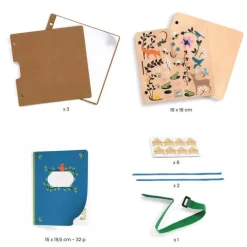 DIY Blivande botanist